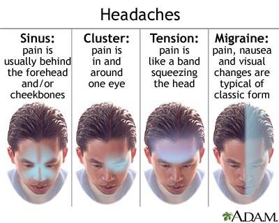 headache_types